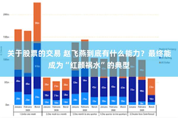 关于股票的交易 赵飞燕到底有什么能力？最终能成为“红颜祸水”的典型