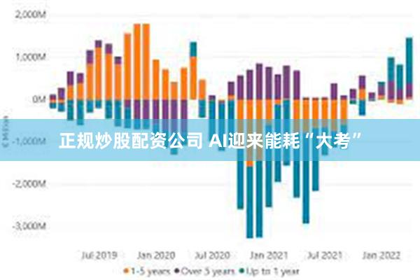 正规炒股配资公司 AI迎来能耗“大考”