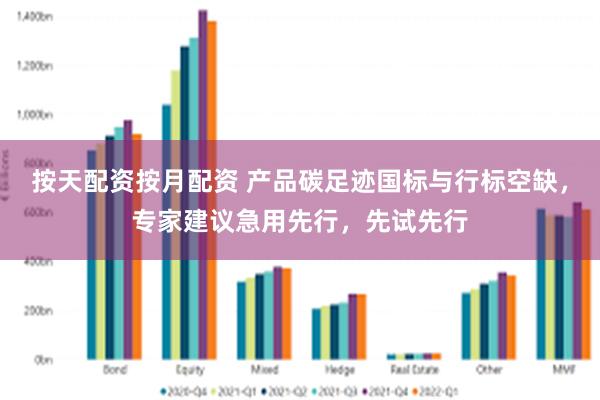 按天配资按月配资 产品碳足迹国标与行标空缺，专家建议急用先行，先试先行