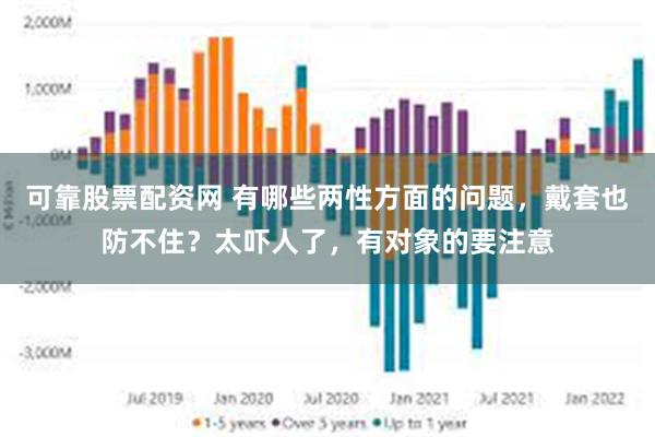 可靠股票配资网 有哪些两性方面的问题，戴套也防不住？太吓人了，有对象的要注意