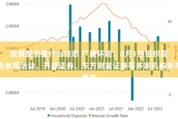 股票配资是什么意思 广厦环能：8月1日组织现场参观活动，开源证券、东方财富证券等多家机构参与