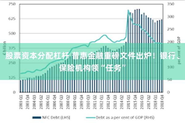 股票资本分配杠杆 普惠金融重磅文件出炉！银行、保险机构领“任务”