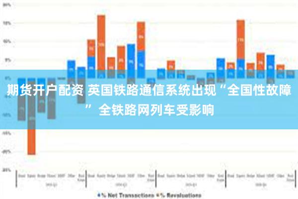 期货开户配资 英国铁路通信系统出现“全国性故障” 全铁路网列车受影响