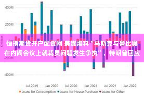 恒指期货开户配资网 美媒爆料“马斯克与鲁比奥在内阁会议上就裁员问题发生争执”，特朗普回应